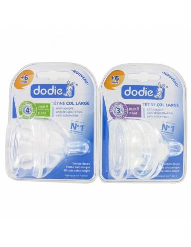 Tetines Rondes 3 Vitesses Col Large 6...